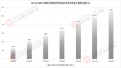 传感器的智能调光玻璃、可呈现动态画面